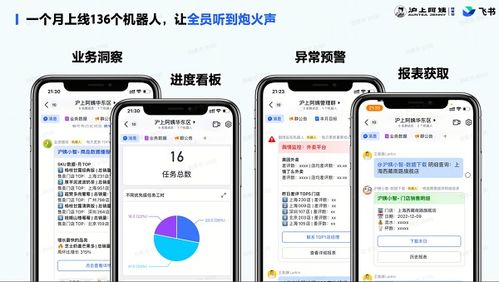 從滬上阿姨的100個(gè)飛書機(jī)器人看門店連鎖經(jīng)營新動(dòng)向