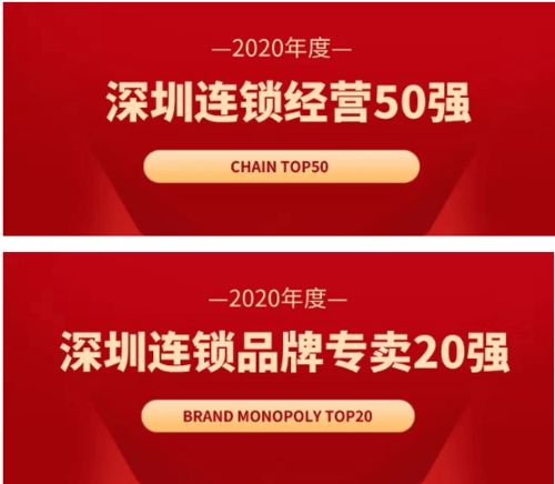 八馬茶業(yè)何以連續(xù)十年穩(wěn)居深圳連鎖經(jīng)營五十強(qiáng)？